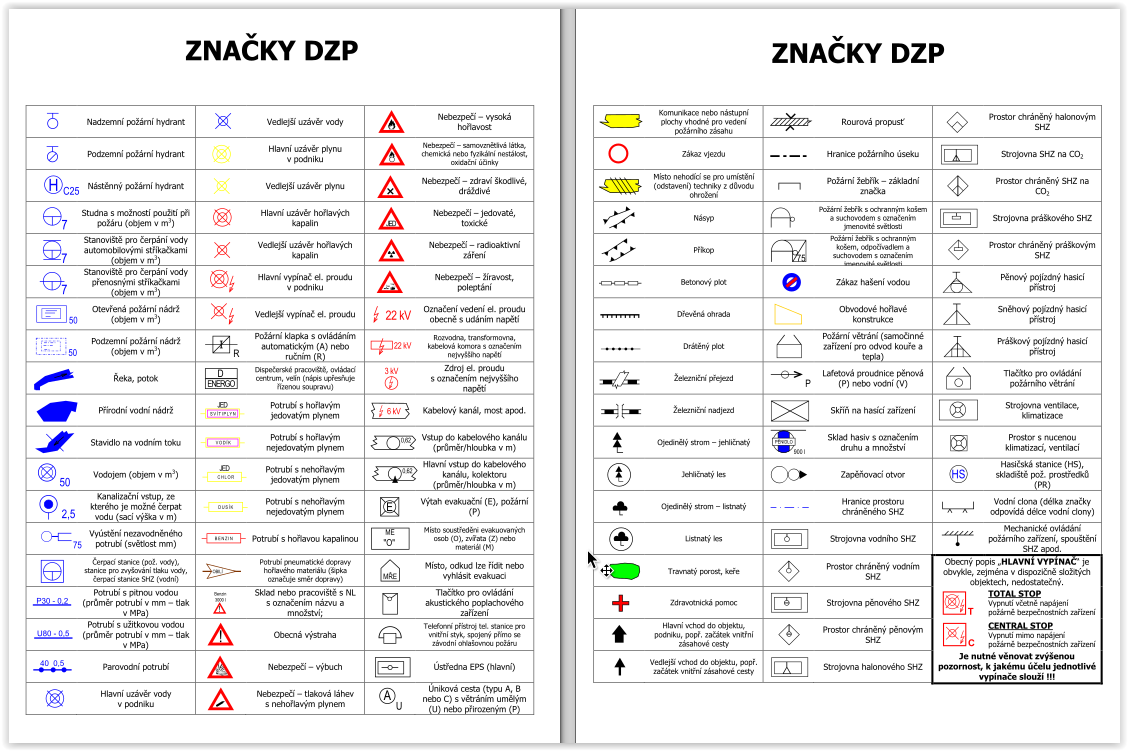 DZP – základní značky (SVG ke stažení)